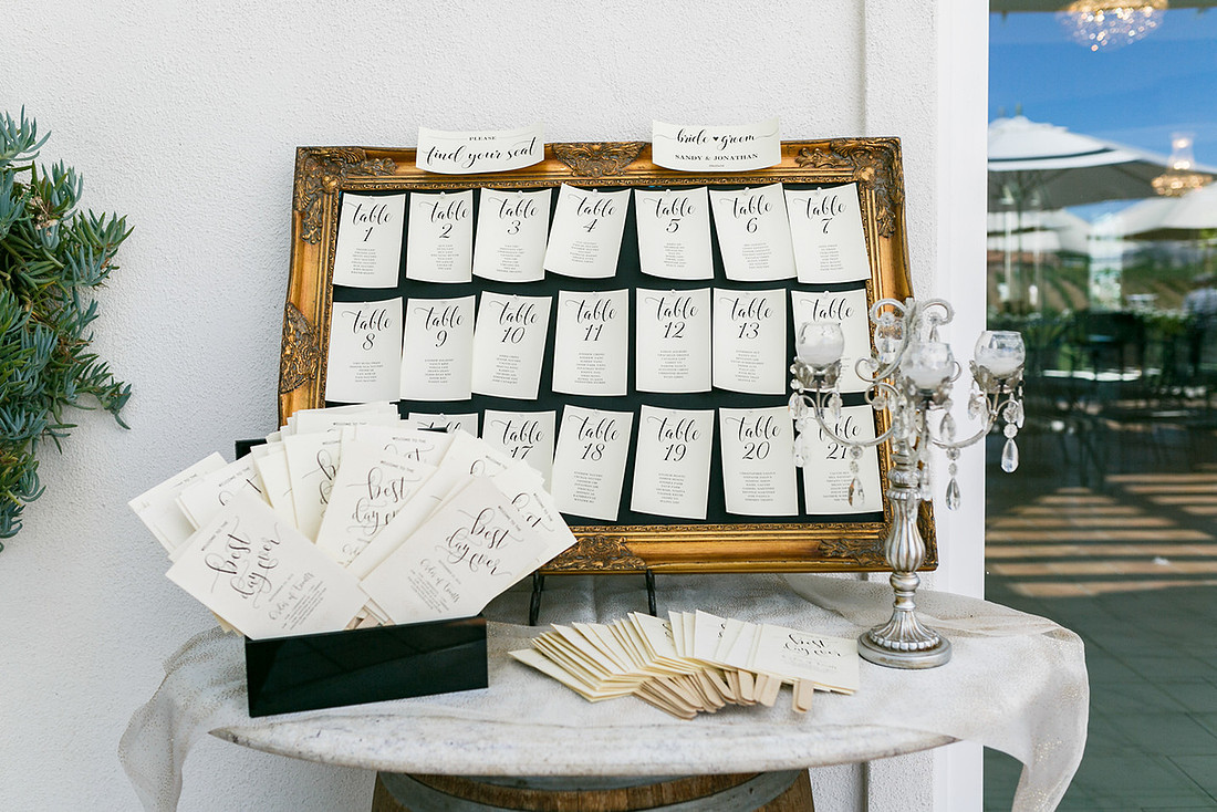 Jonathan + Sandy wedding  09.25.16